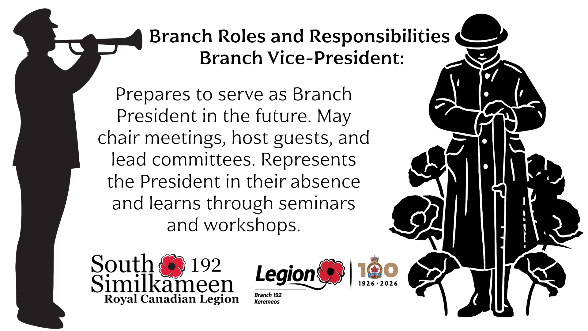 [26] Branch Roles_KLA-3