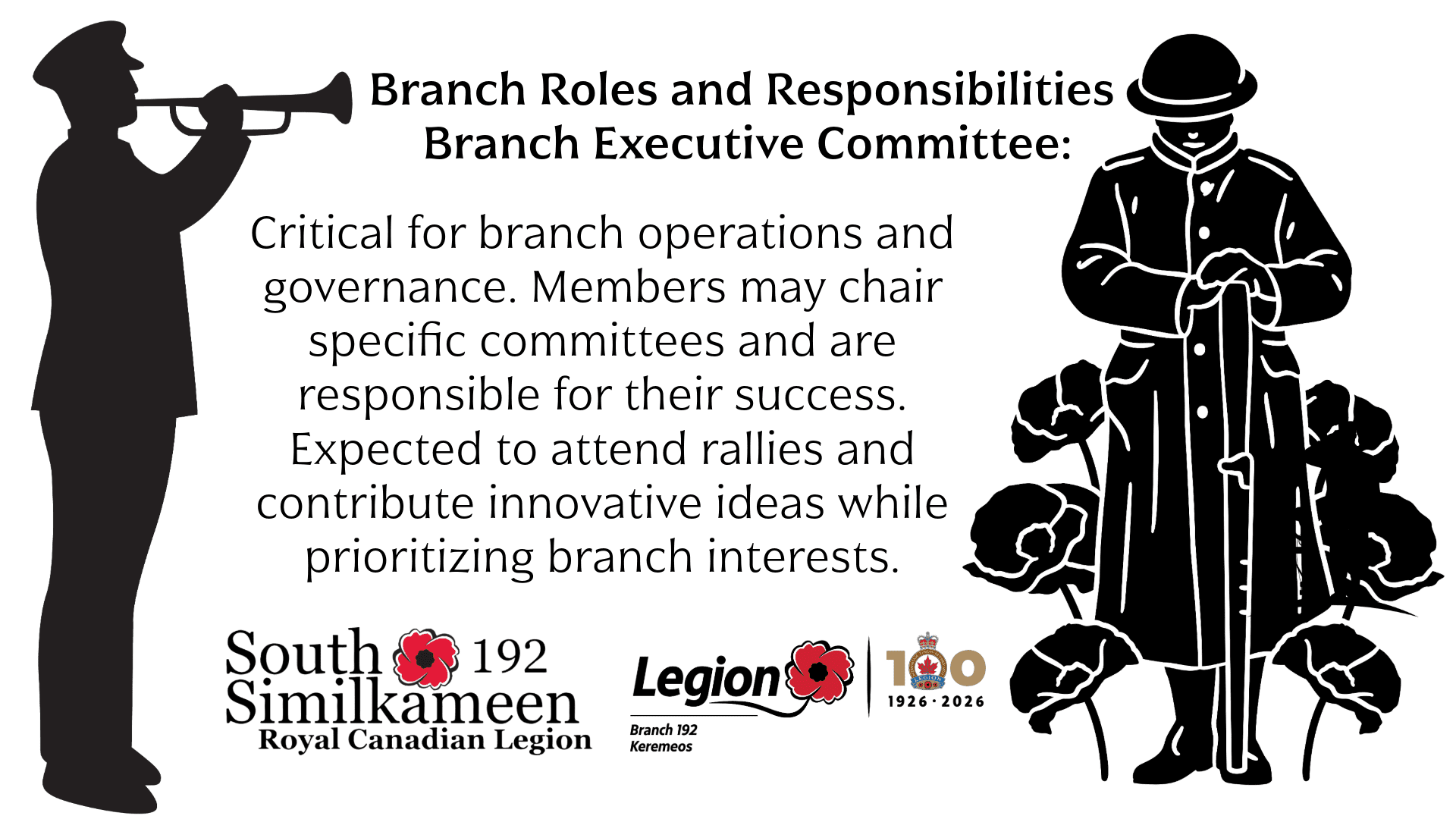 [26] Branch Roles_KLA-4