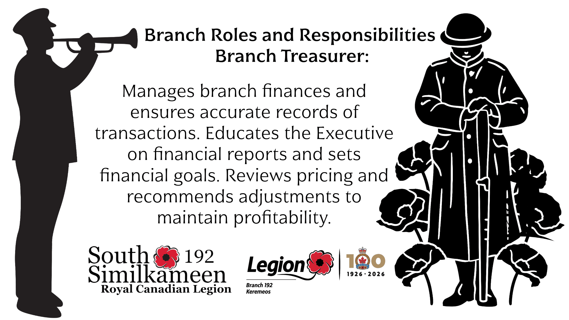 [26] Branch Roles_KLA-6