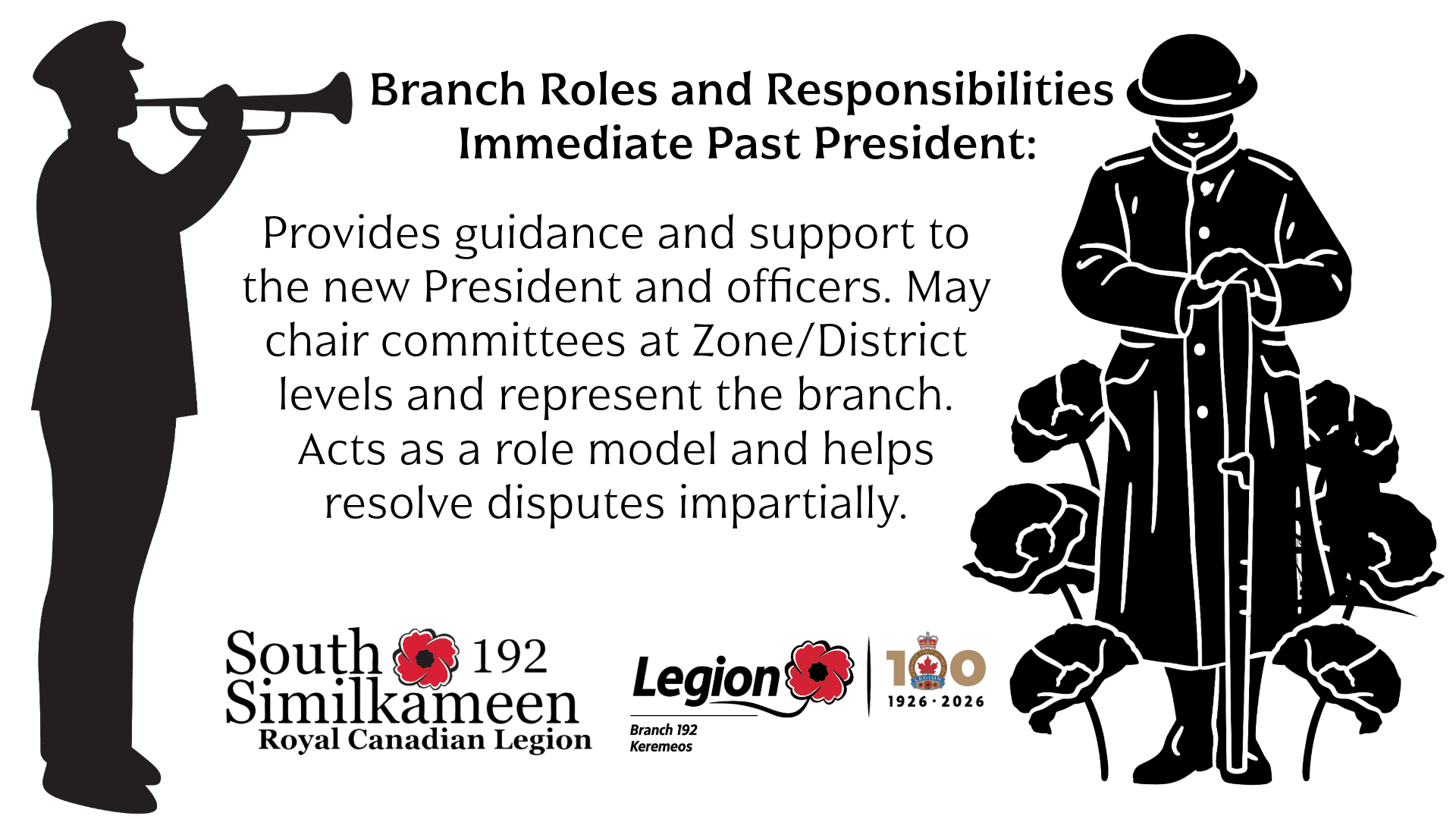 [26] Branch Roles_KLA-7