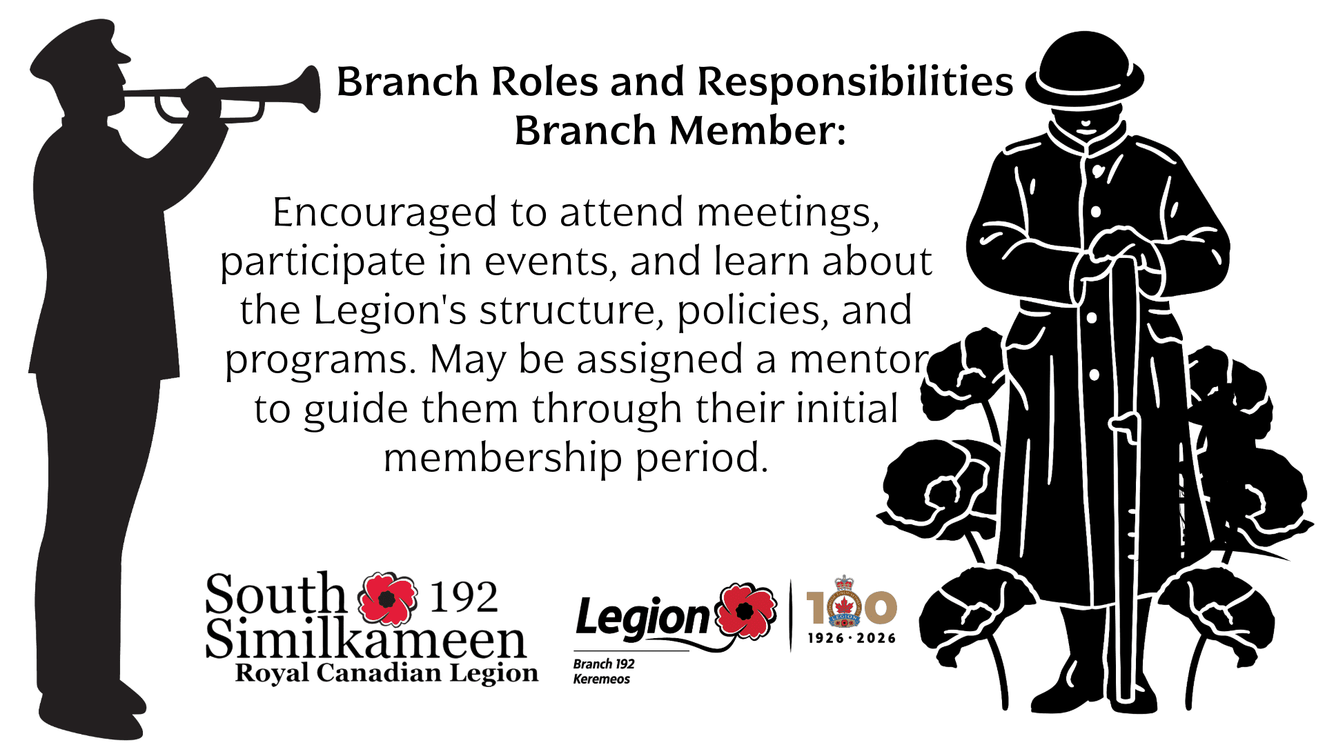 [26] Branch Roles_KLA-8