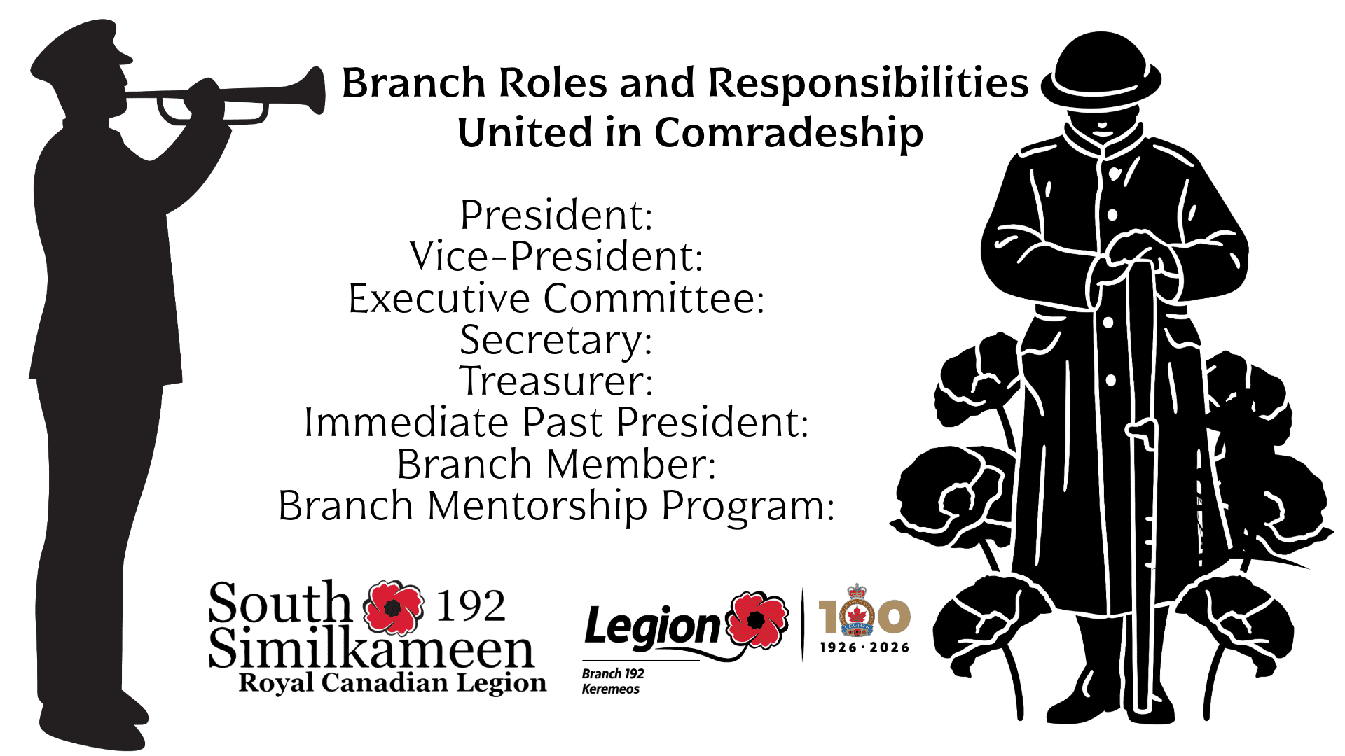 Branch Roles_KLA-1